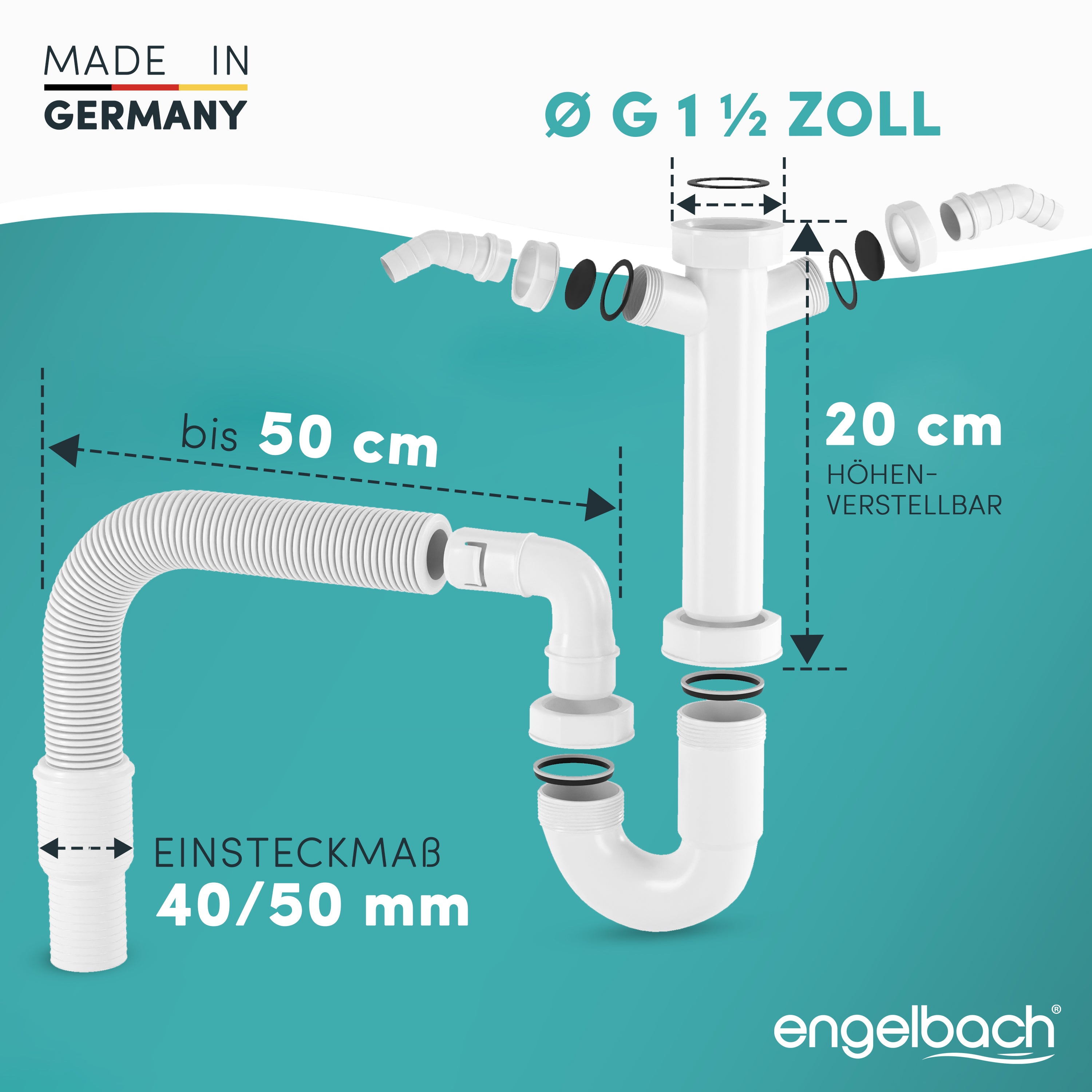 2 Geräteanschlüsse