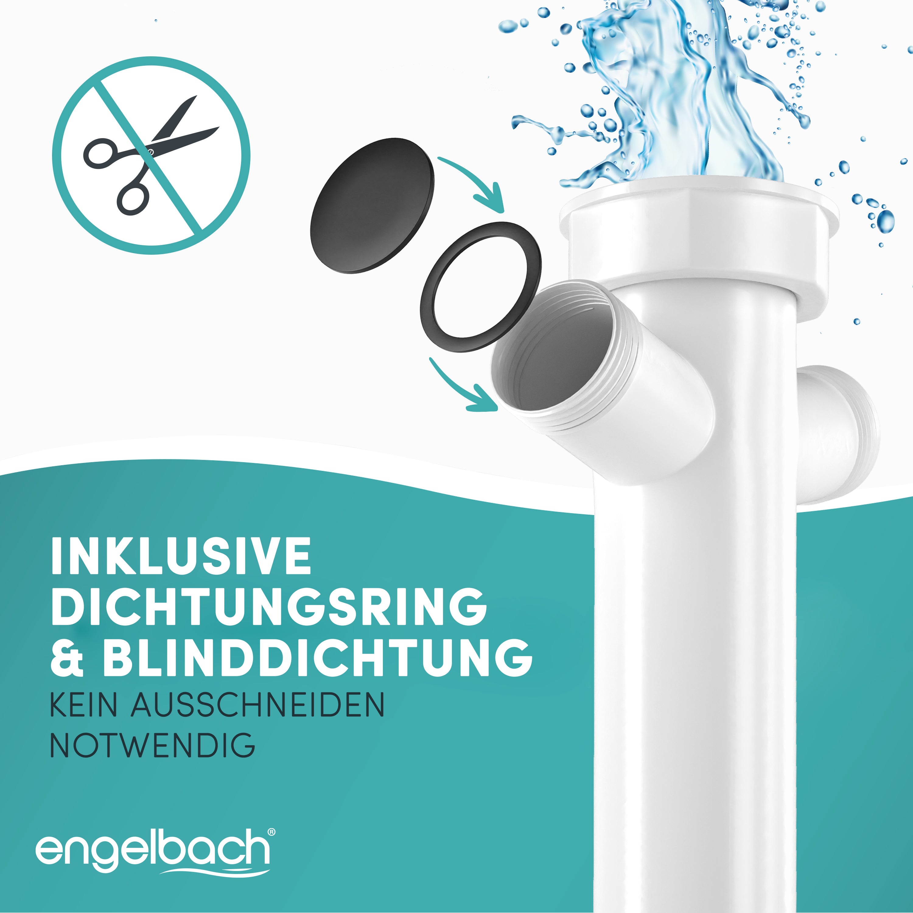 2 Geräteanschlüsse