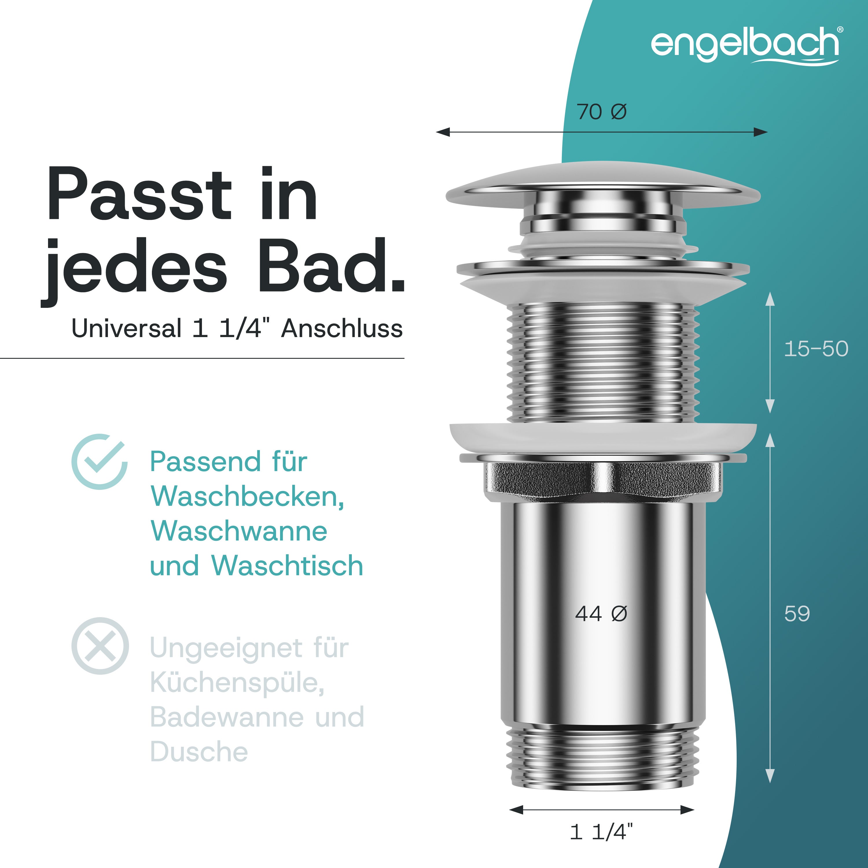 Ohne Überlauf - Chrome