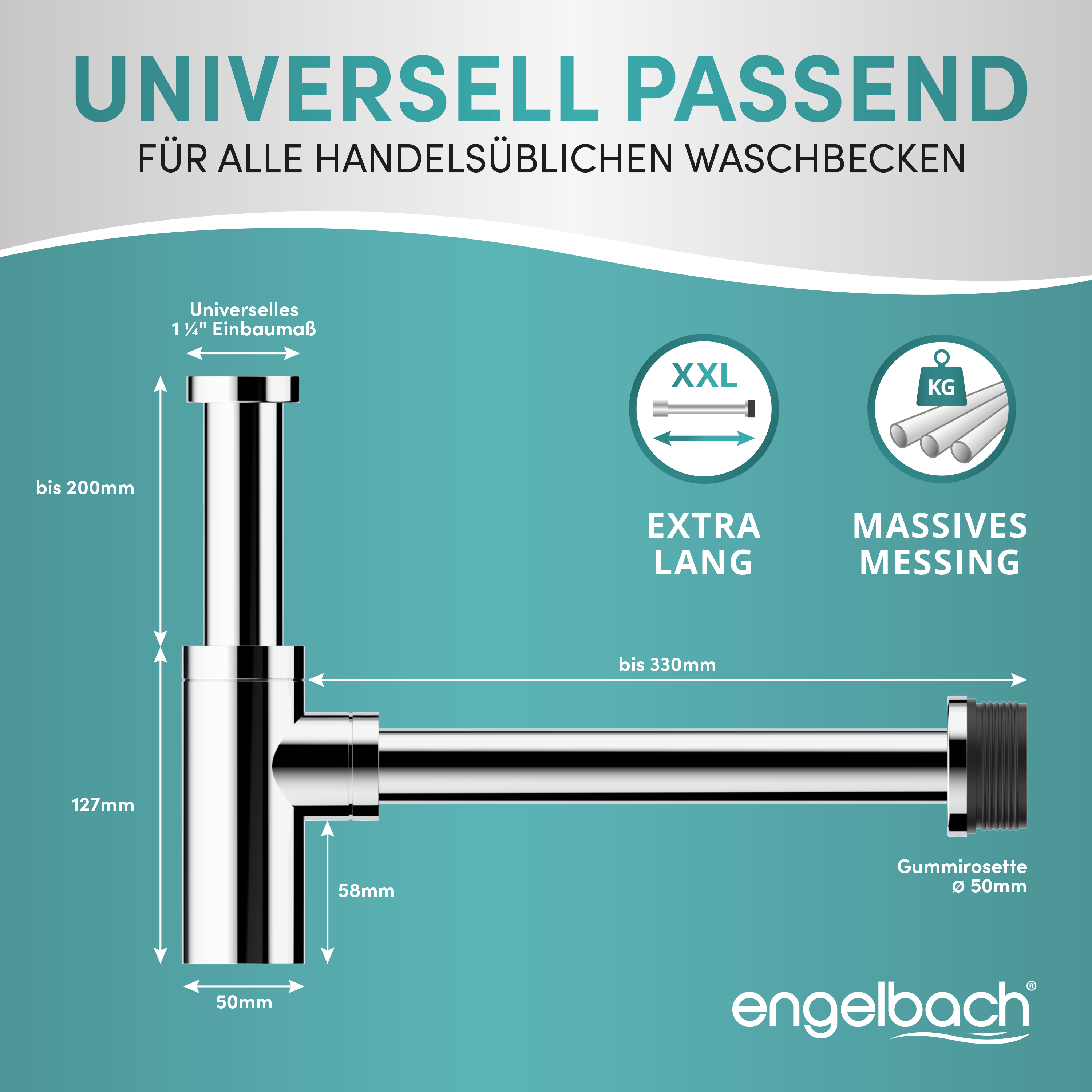 Chrome - ohne Geräteanschluss