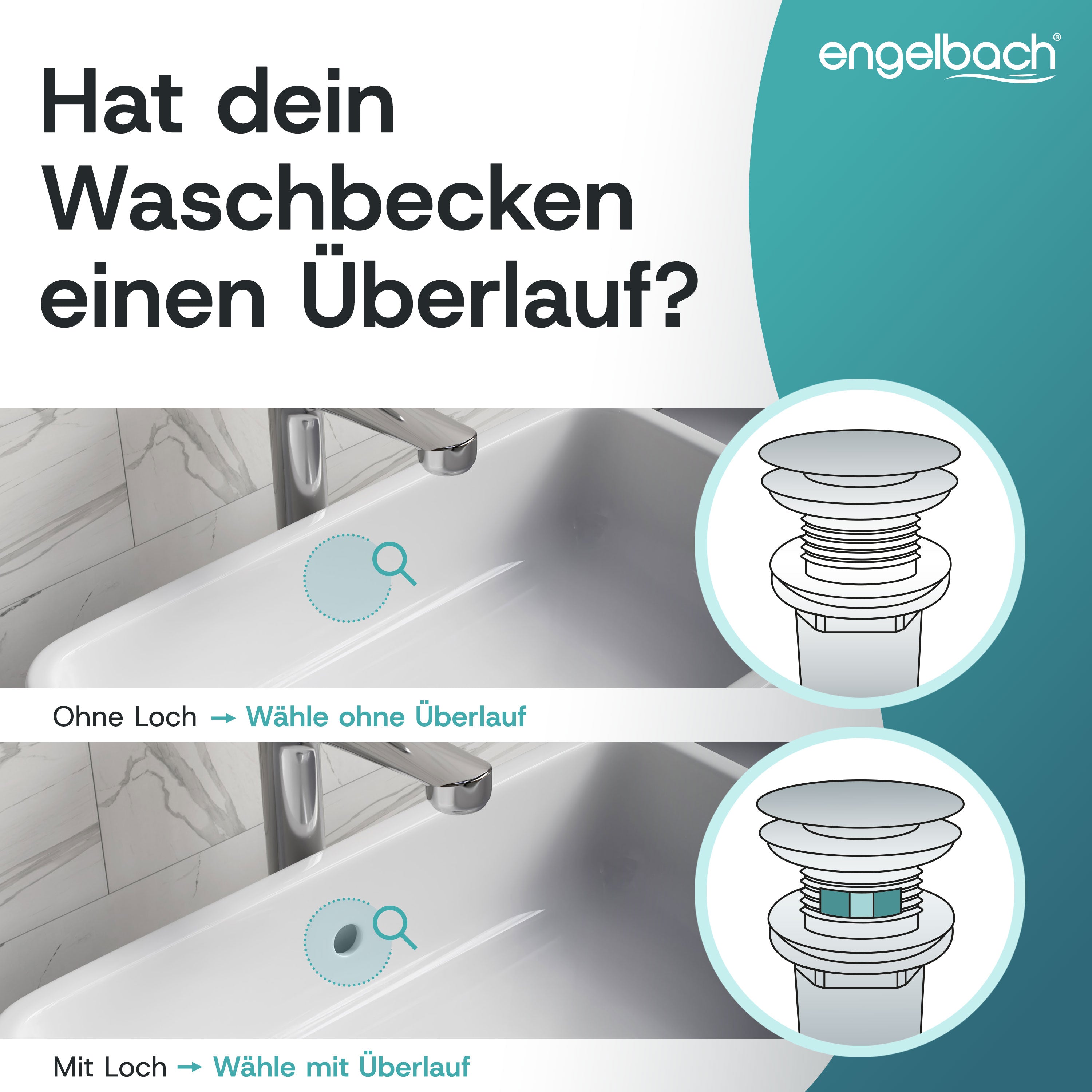 Mit Überlauf - Keramik