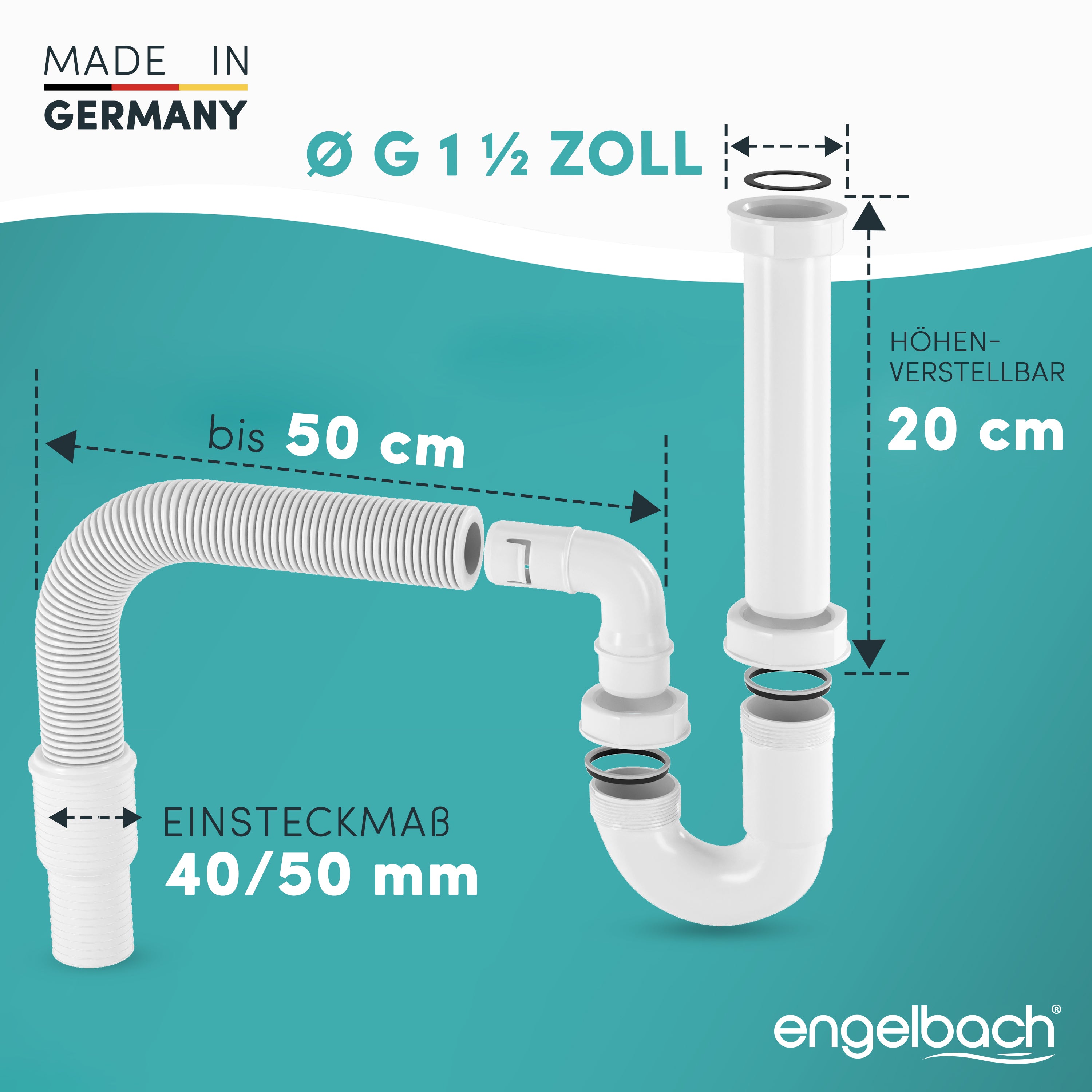 Ohne Geräteanschluss