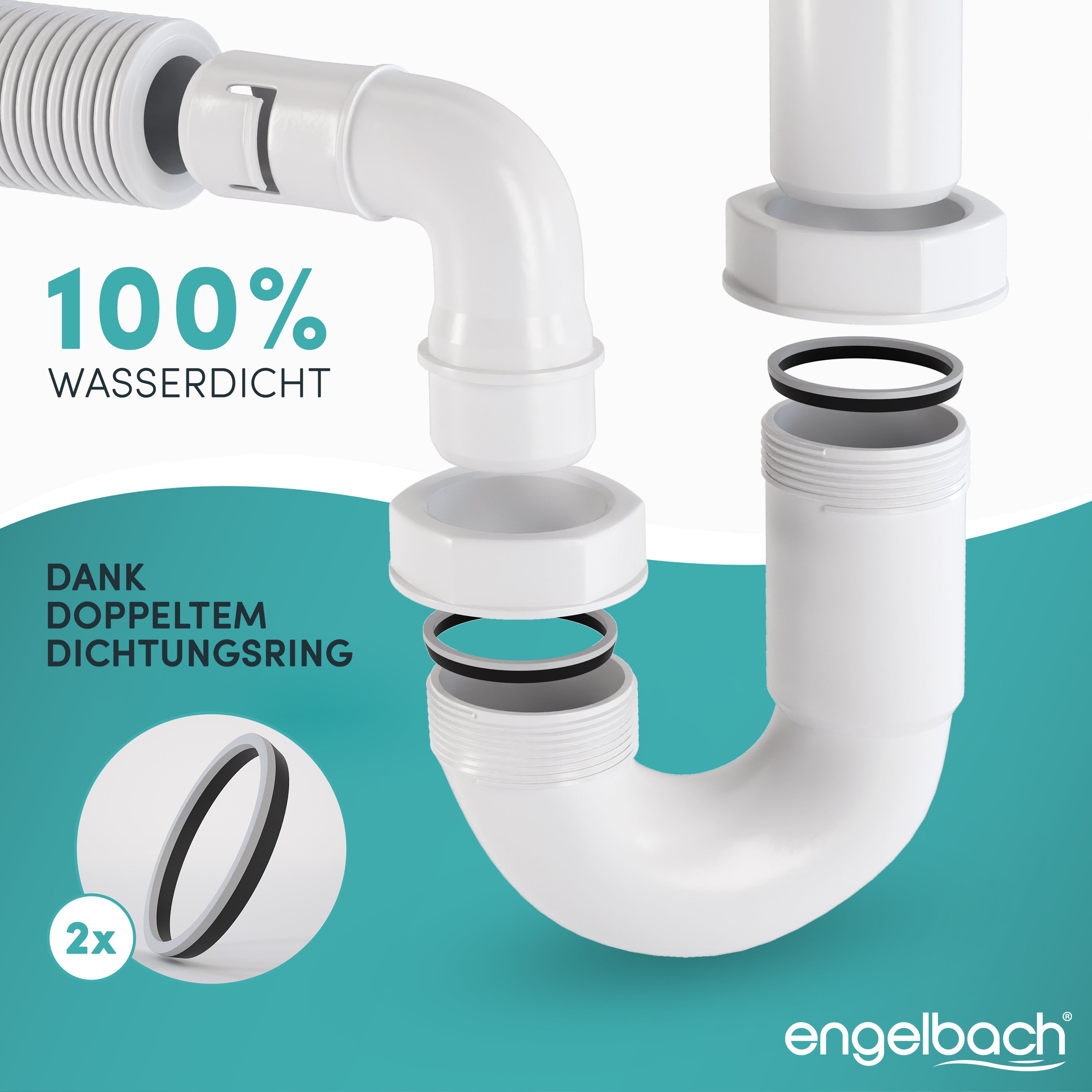 1 Geräteanschluss