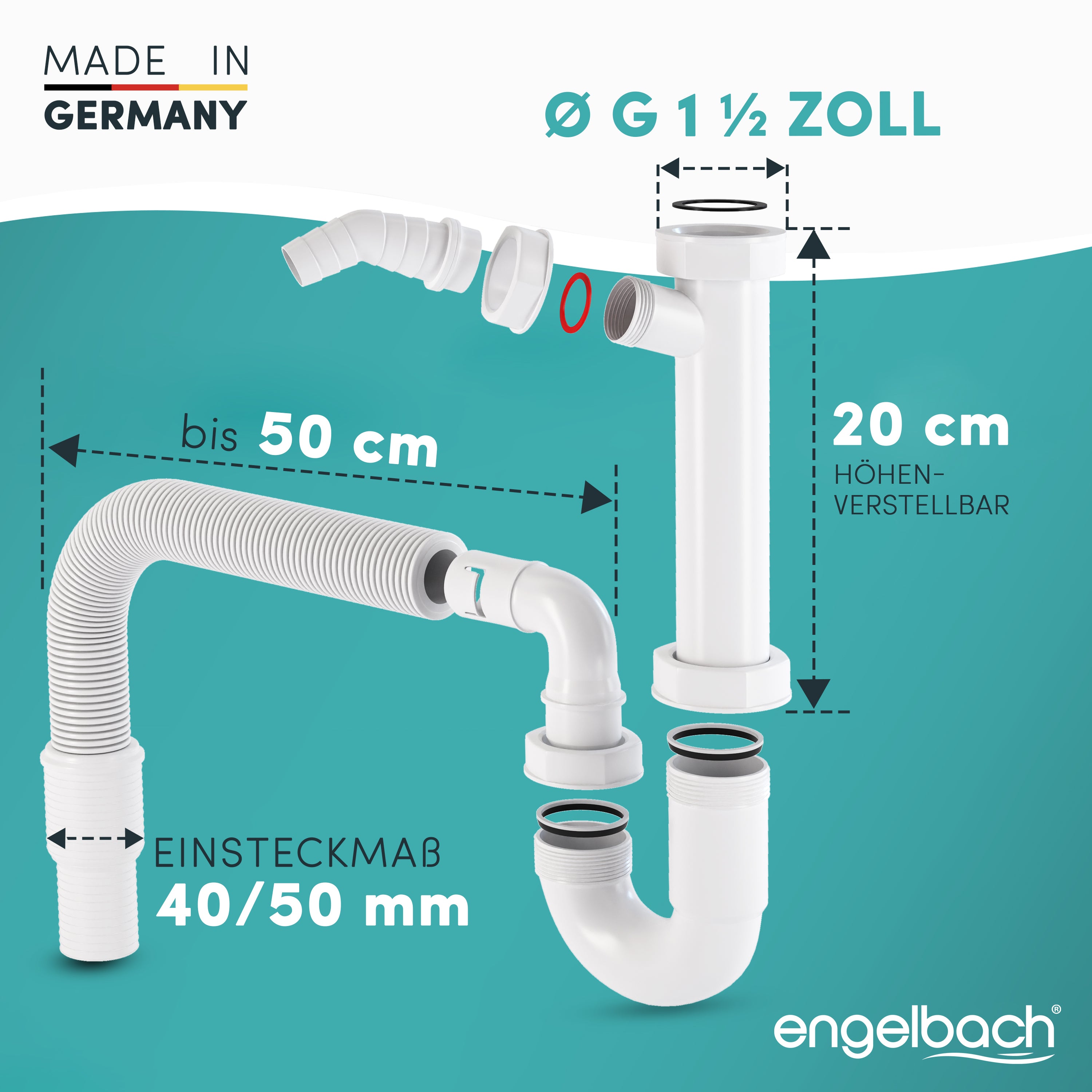 1 Geräteanschluss