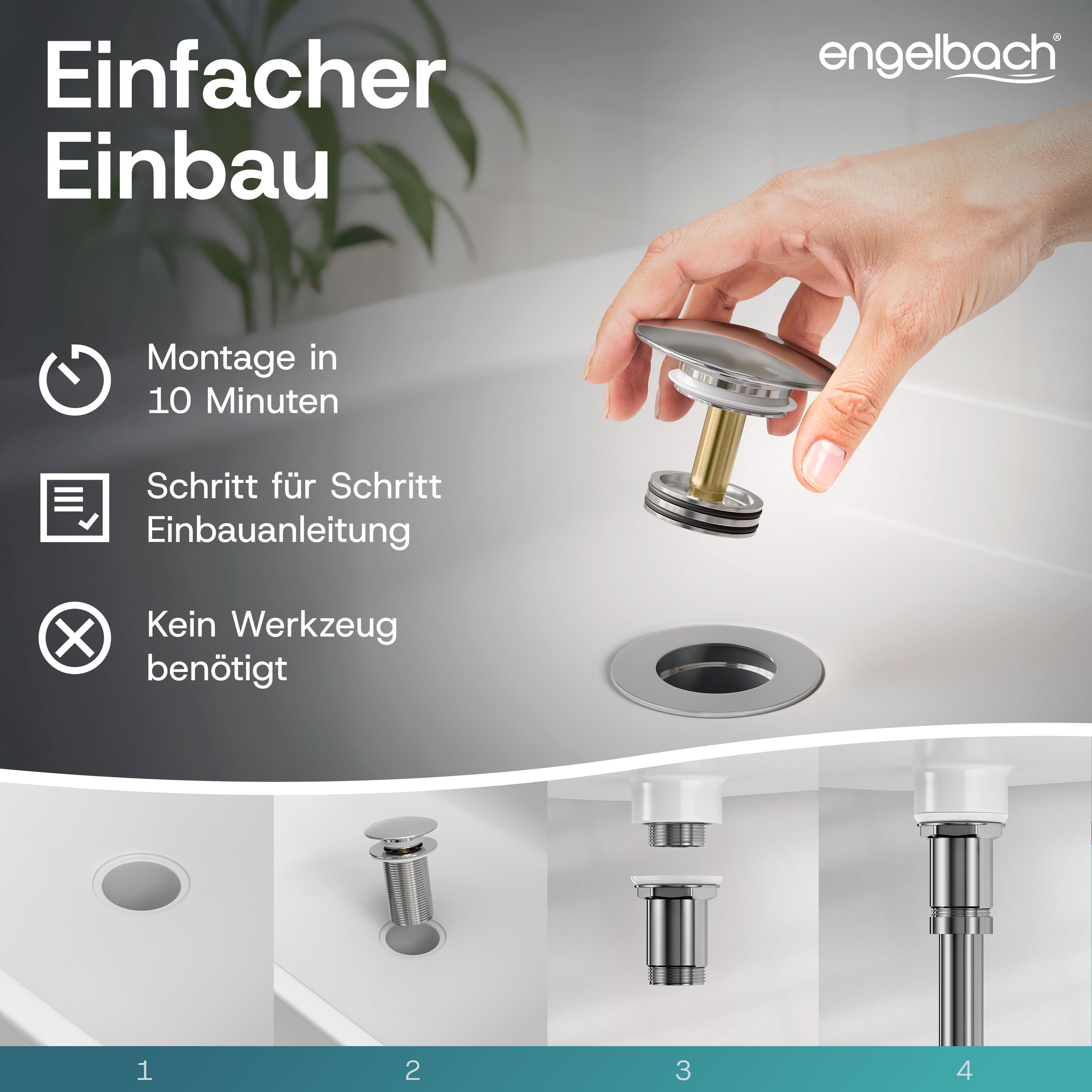 Ohne Überlauf - Chrome