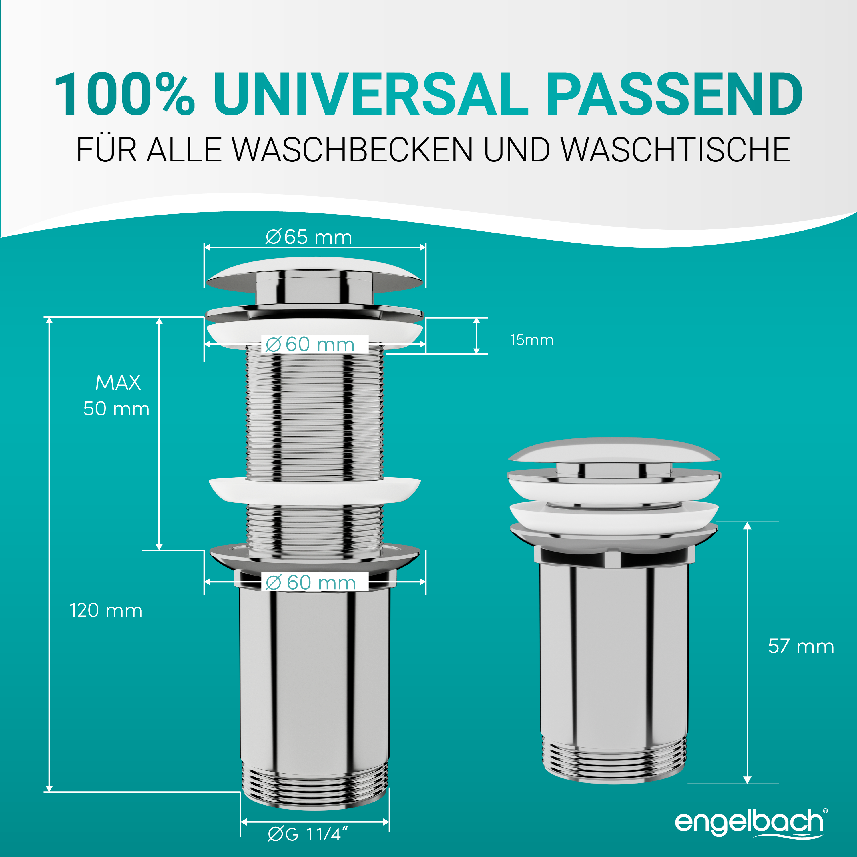 Ohne Überlauf - Chrome